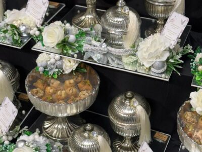 Jashnn gifting studio - Best Wedding Gift Shop in New delhi